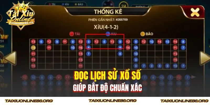 Đọc lịch sử xổ số giúp bắt độ chuẩn xác