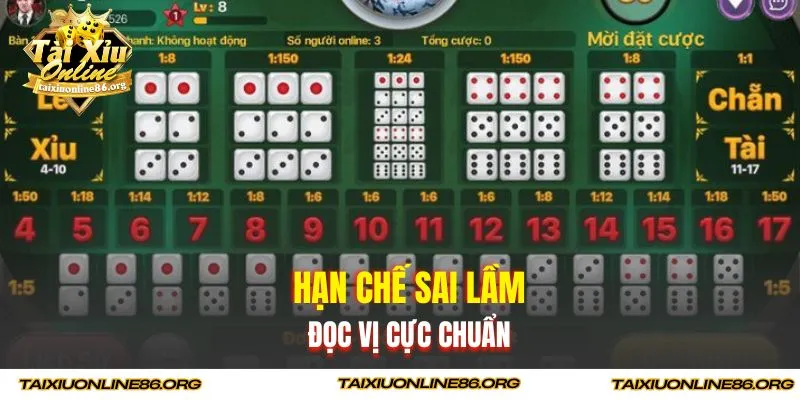 Hạn chế sai lầm đọc vị cực chuẩn