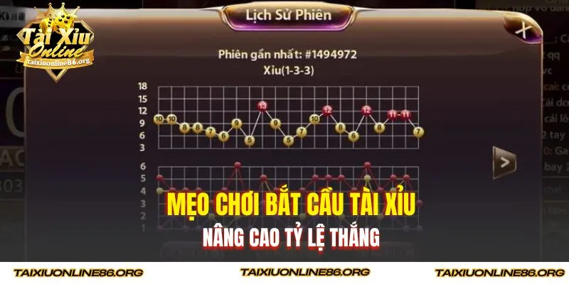 Mẹo chơi bắt cầu tài xỉu online nâng cao tỷ lệ thắng