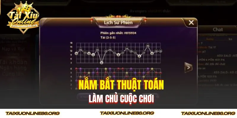 Nắm bắt thuật toán làm chủ cuộc chơi