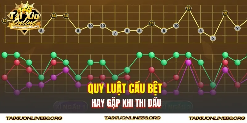 Quy luật cầu bệt hay gặp khi thi đấu