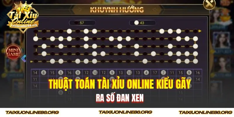 Thuật toán tài xỉu online kiểu gãy ra số đan xen